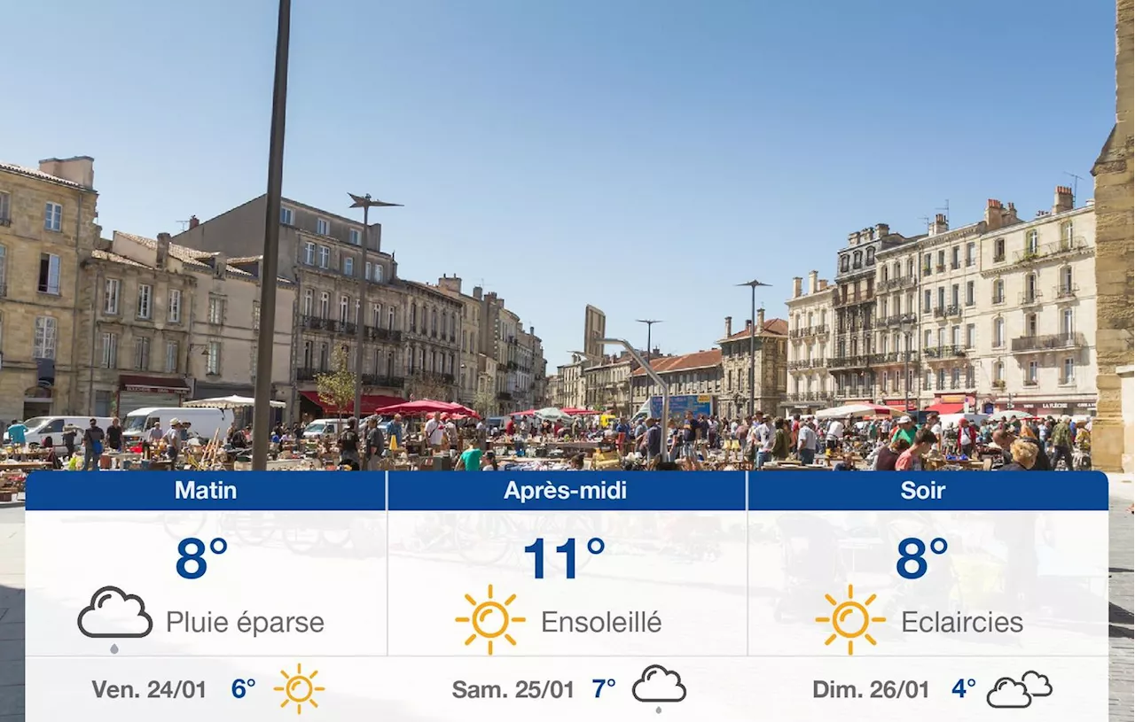 Météo Bordeaux: prévisions du jeudi 23 janvier 2025