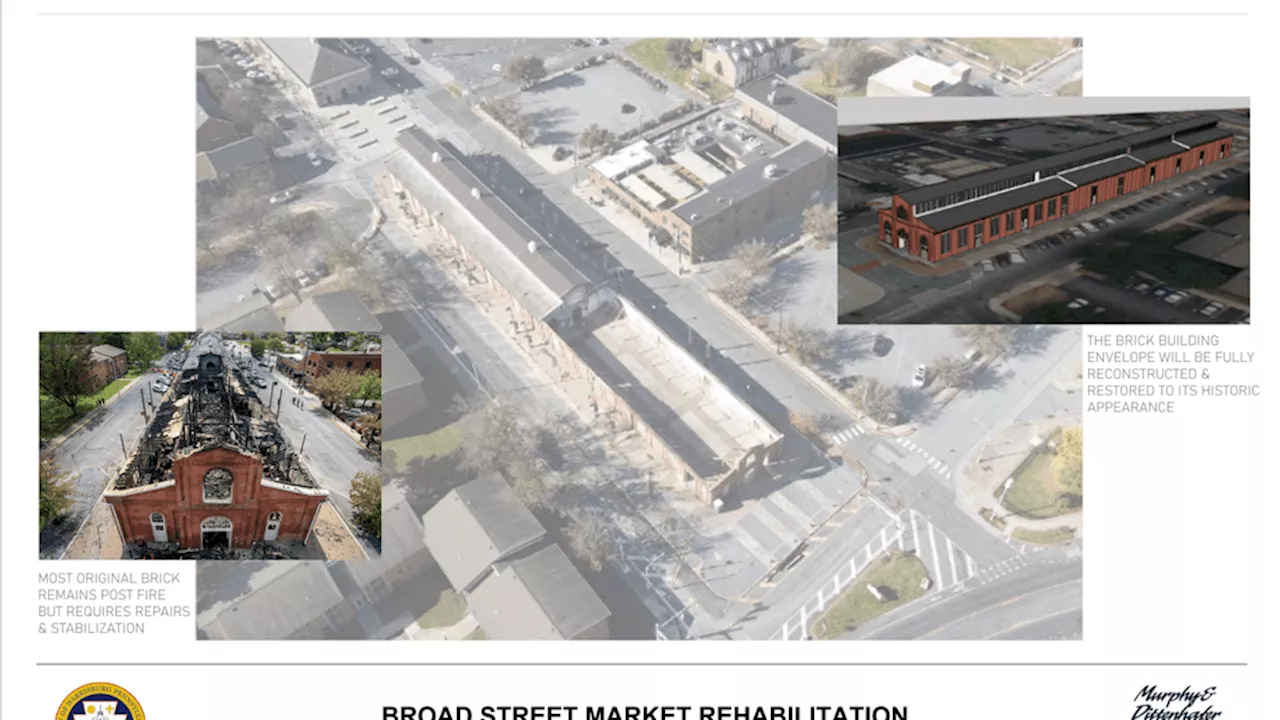 Broad Street Market Unveils New Renderings, Secures $8.13 Million for Redevelopment