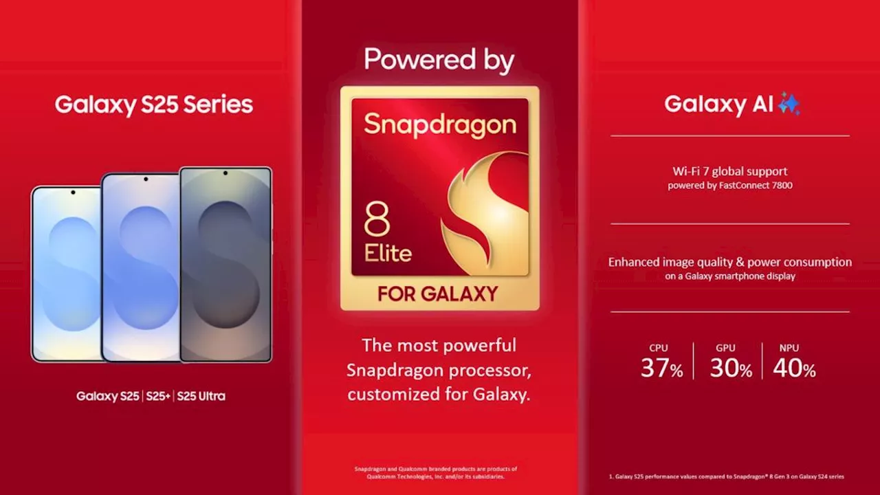 Samsung and Qualcomm Team Up for Custom Snapdragon 8 Elite Chip in Galaxy S25 Series