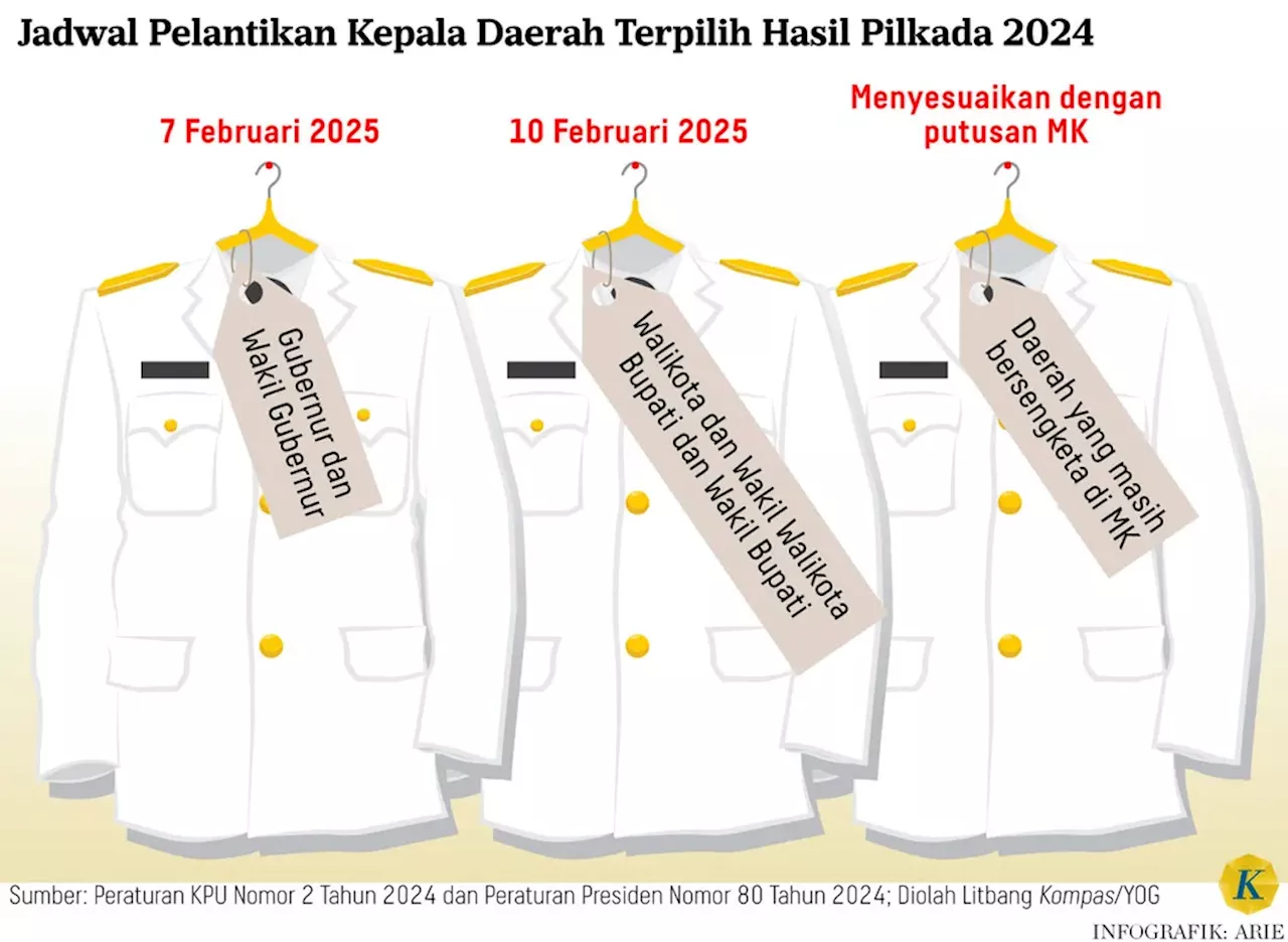 Pakar HTN Sebut Pelantikan yang Tidak Selaras dengan Putusan MK Berpotensi Tidak Sah