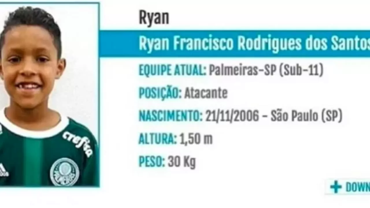 Ryan Francisco: da promessa do Palmeiras ao astro do São Paulo