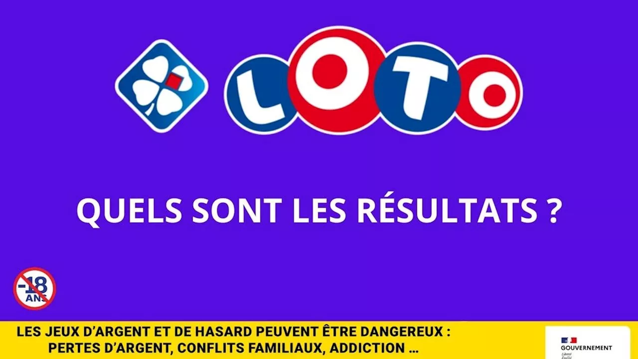 Les résultats du Loto de la FDJ du mercredi 22 janvier 2025