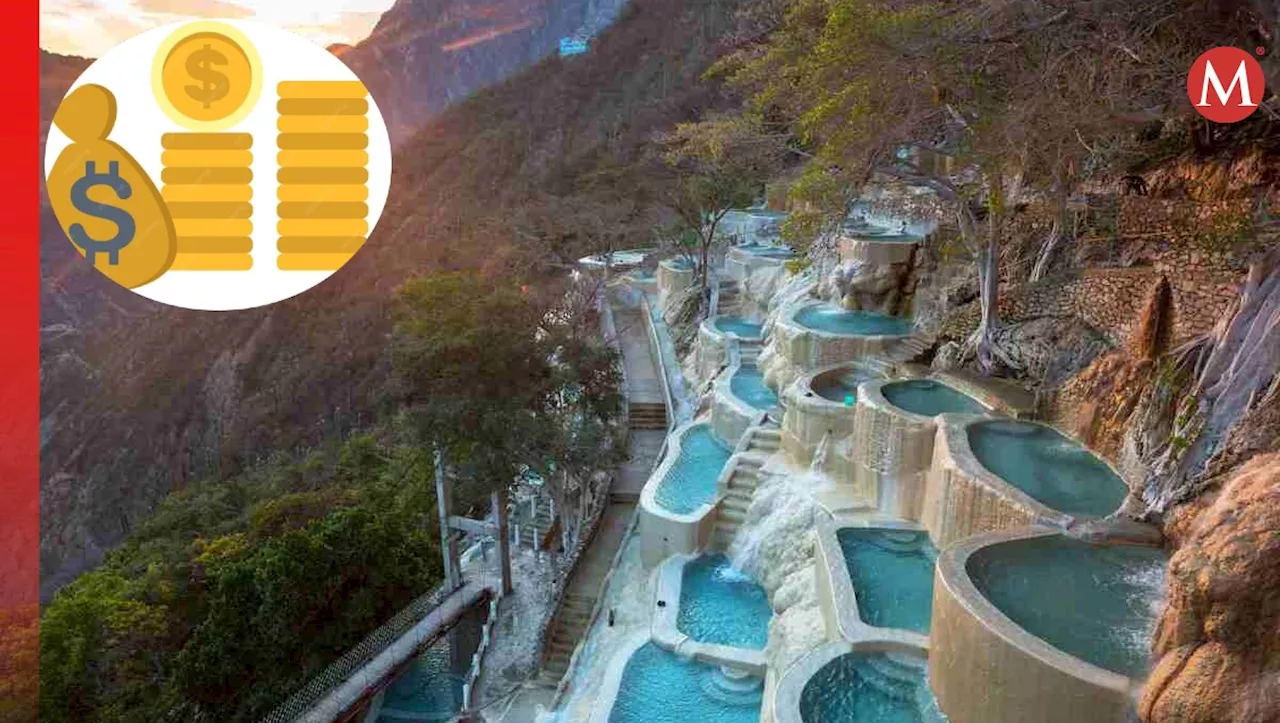 Grutas de Tolantongo: Precio de Entrada y Actividades en 2025