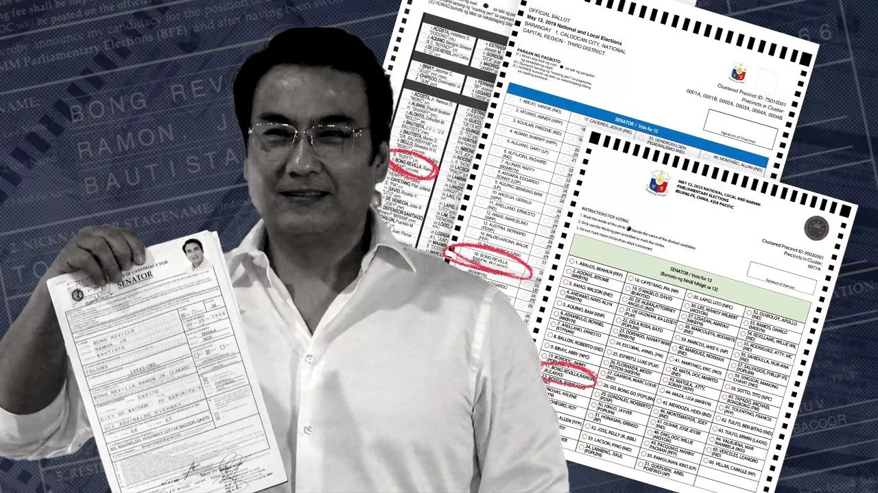 In alphabetical ballot, why is Bong Revilla’s name up top?