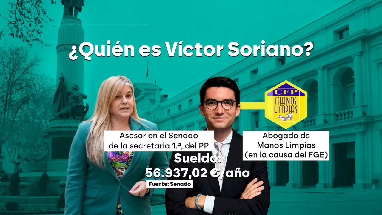 Asesor del Senado trabaja para Manos Limpias en causa contra Fiscal