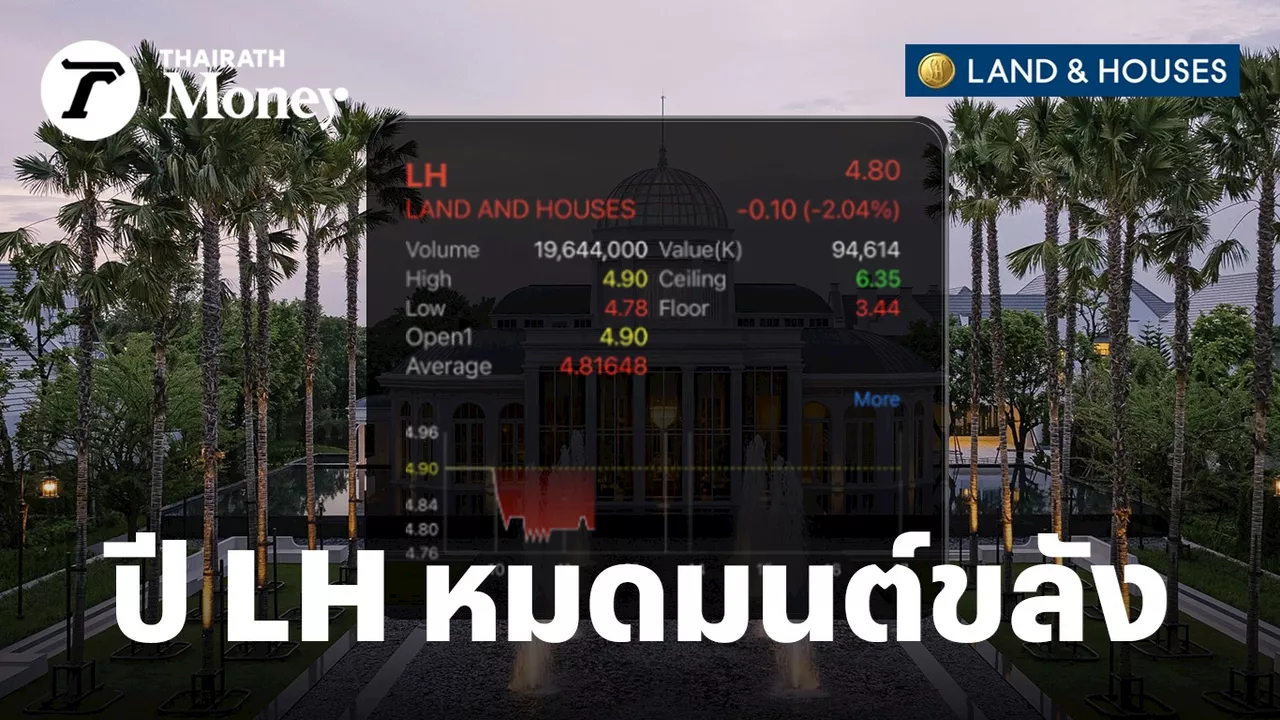 หุ้น LH หมดมนต์ขลัง อสังหาฯ โตต่ำ เน้นระบายสต็อกเก่า หวังได้แค่ “เงินปันผล”