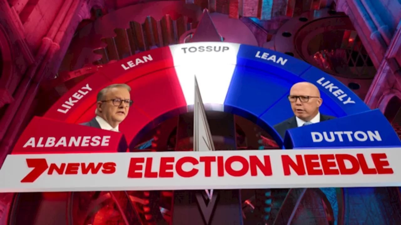 7NEWS Election Needle: Tracking the Pulse of Australia's Federal Election