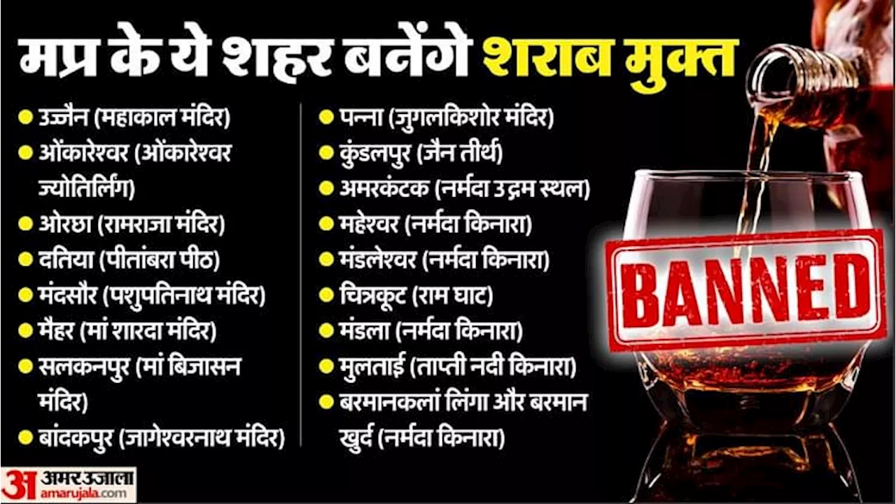 MP Liquor Ban: एमपी के 17 धार्मिक नगरों में शराबबंदी, एक अप्रैल से उज्जैन-अमरकंटक-दतिया में नहीं बिकेगी मदिरा