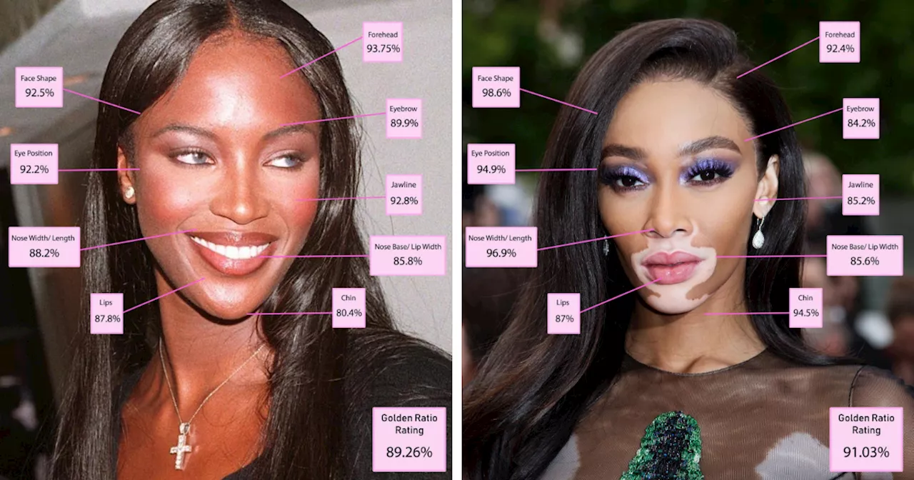 These Supermodels Ranked As The Most Beautiful Using The Golden Ratio