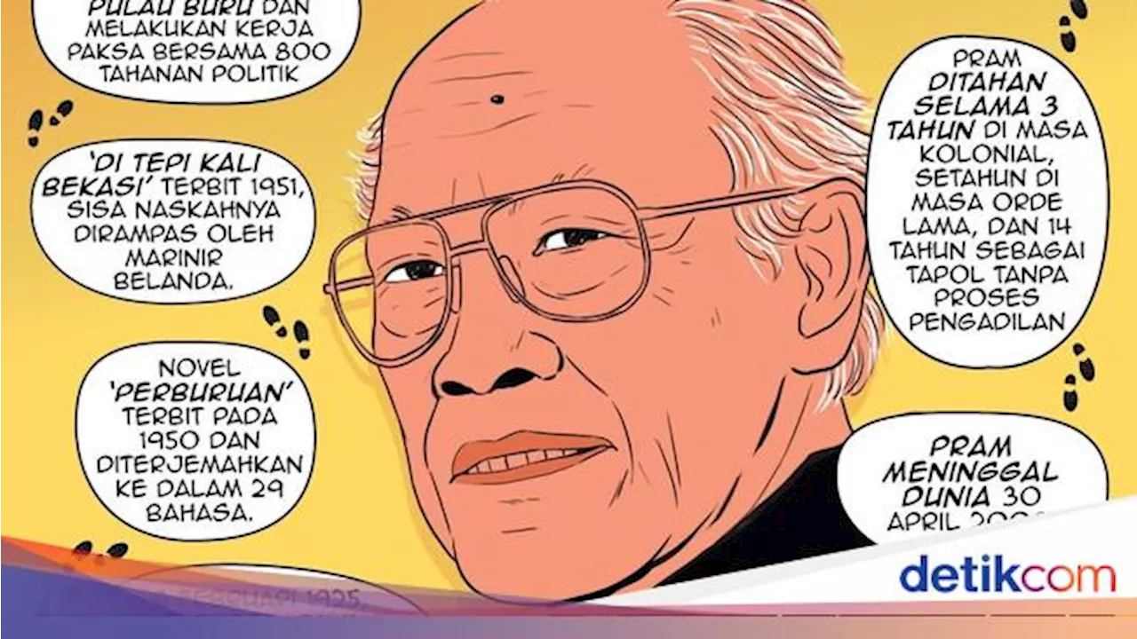 Menuju SeAbad Pramoedya Ananta Toer, Ini 7 Fakta tentangnya