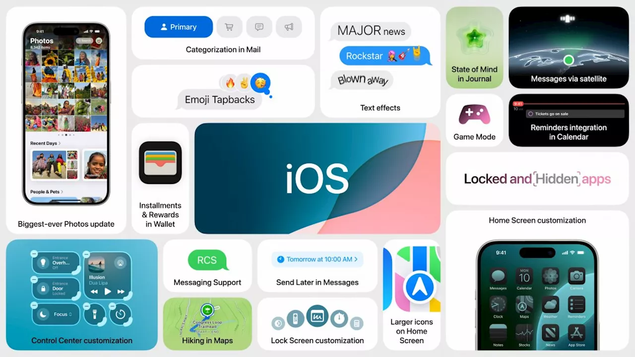 These new features are included in iOS 18.3 and macOS 15.3