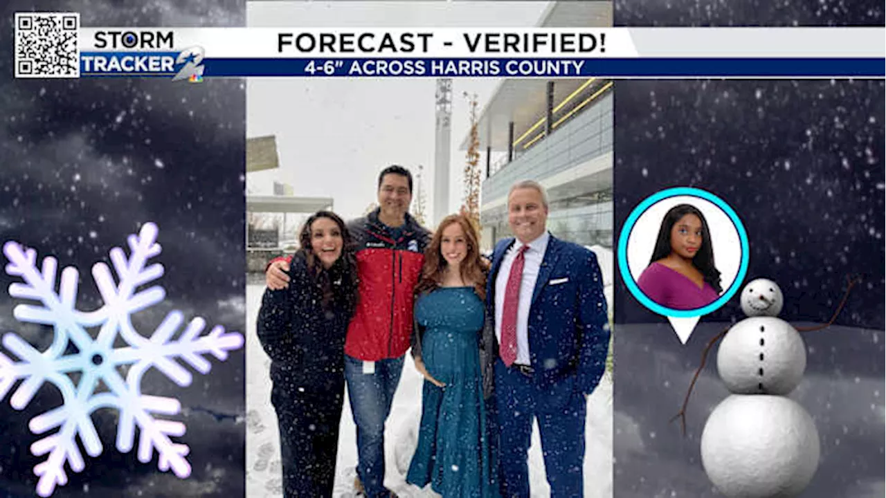 How KPRC 2 meteorologists predicted our big snow forecast