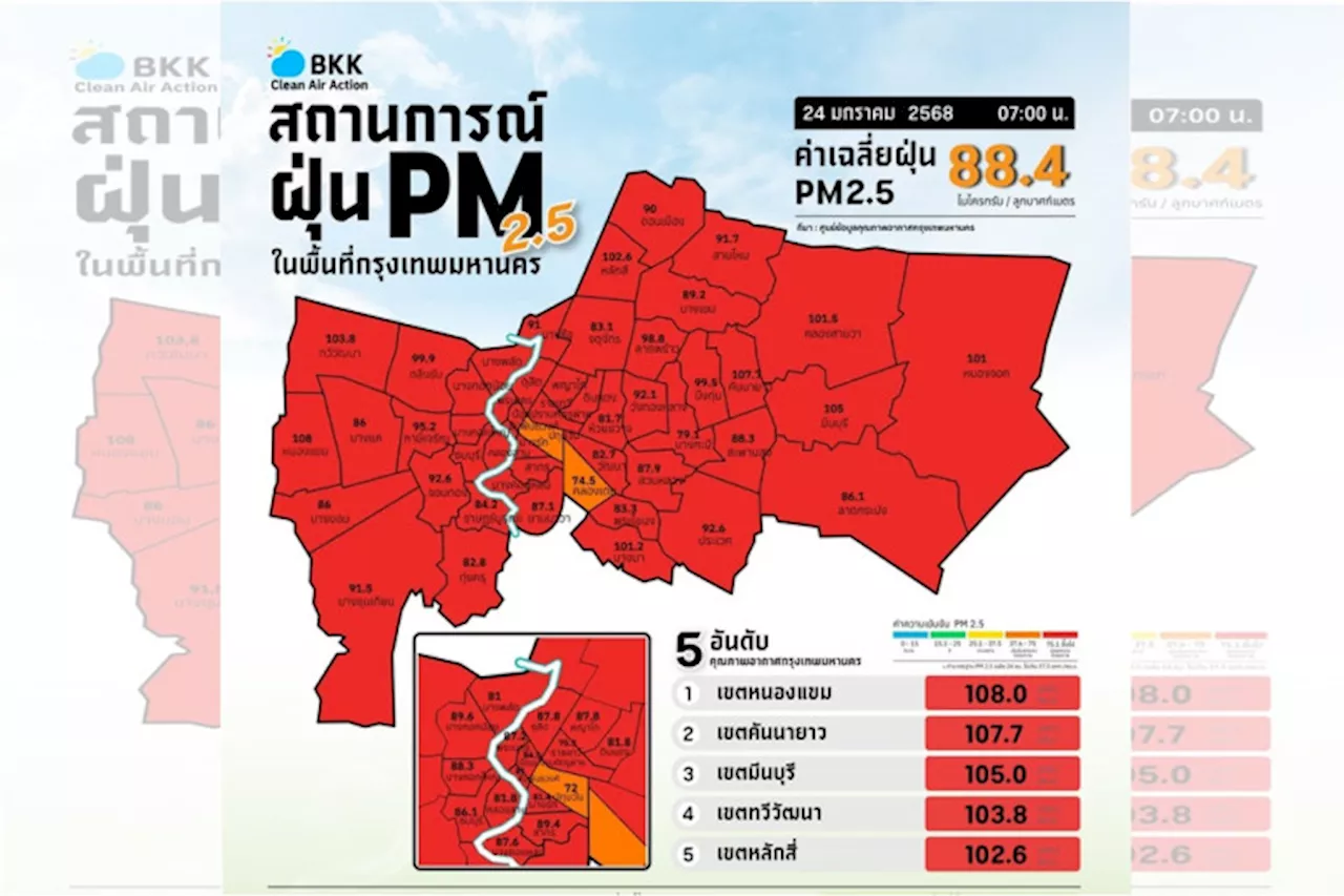 ปักหมุดเช็กเลย! ค่าฝุ่น PM 2.5 กทม. แดง 67 พื้นที่ จุดนี้แมสก์ต้องอยู่บนหน้าแล้ว