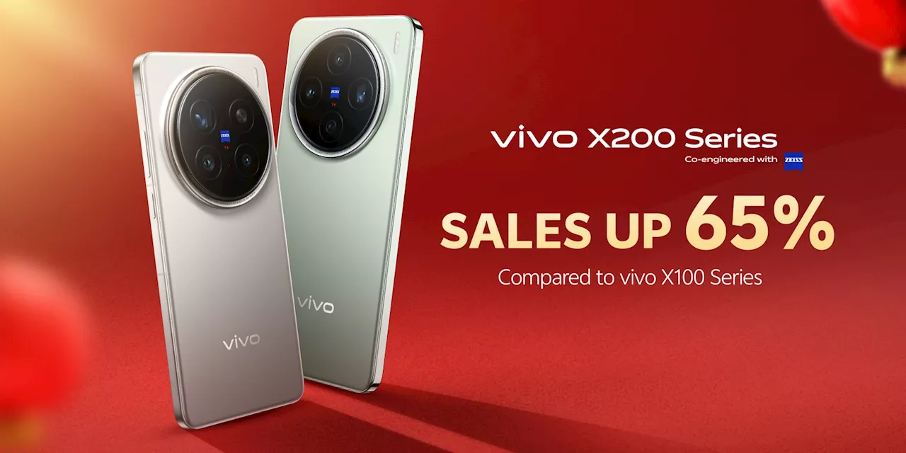 Vivo Malaysia Celebrates Record-Breaking Sales with Innovation-Driven 2024