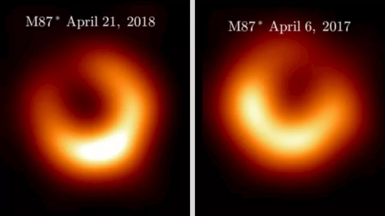 Shifting Plasma Reveals Dynamic Nature of Supermassive Black Hole M87*