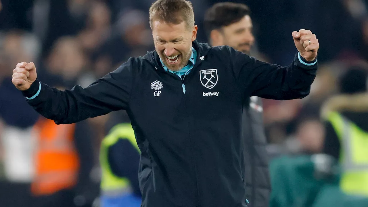 West Ham in talks to sign striker with just one league goal all season to become Graham Potter’s first t...