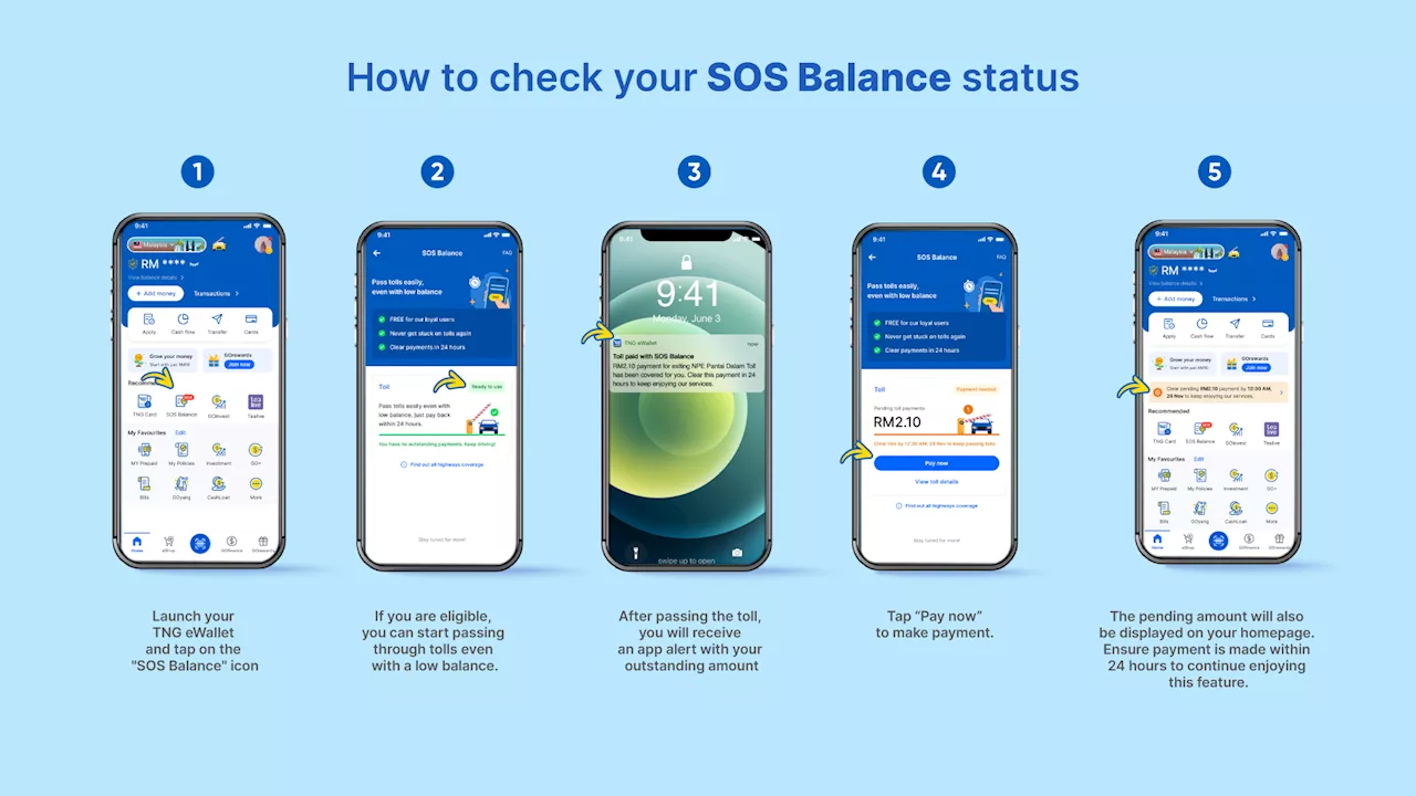 TNG eWallet Introduces 'SOS Balance' Feature for Toll Payments