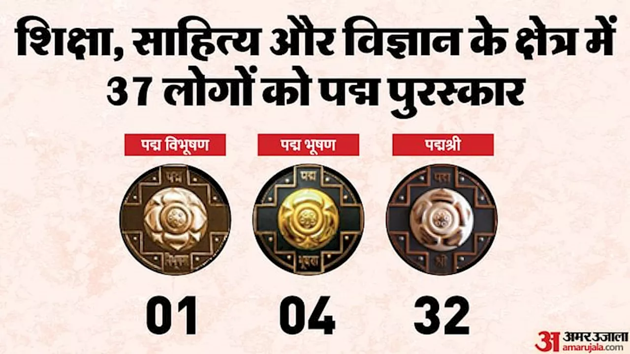 Padma Awards 2025: शिक्षा, साहित्य और विज्ञान से जुड़े 37 लोगों को पद्म पुरस्कार; देखें सभी के नाम