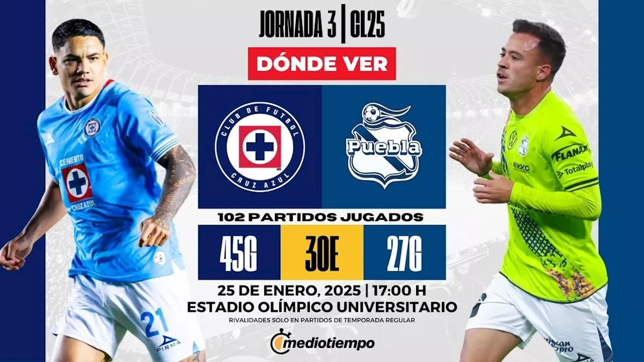 Cruz Azul busca levantarse ante Puebla en un duelo crucial de la Jornada 3