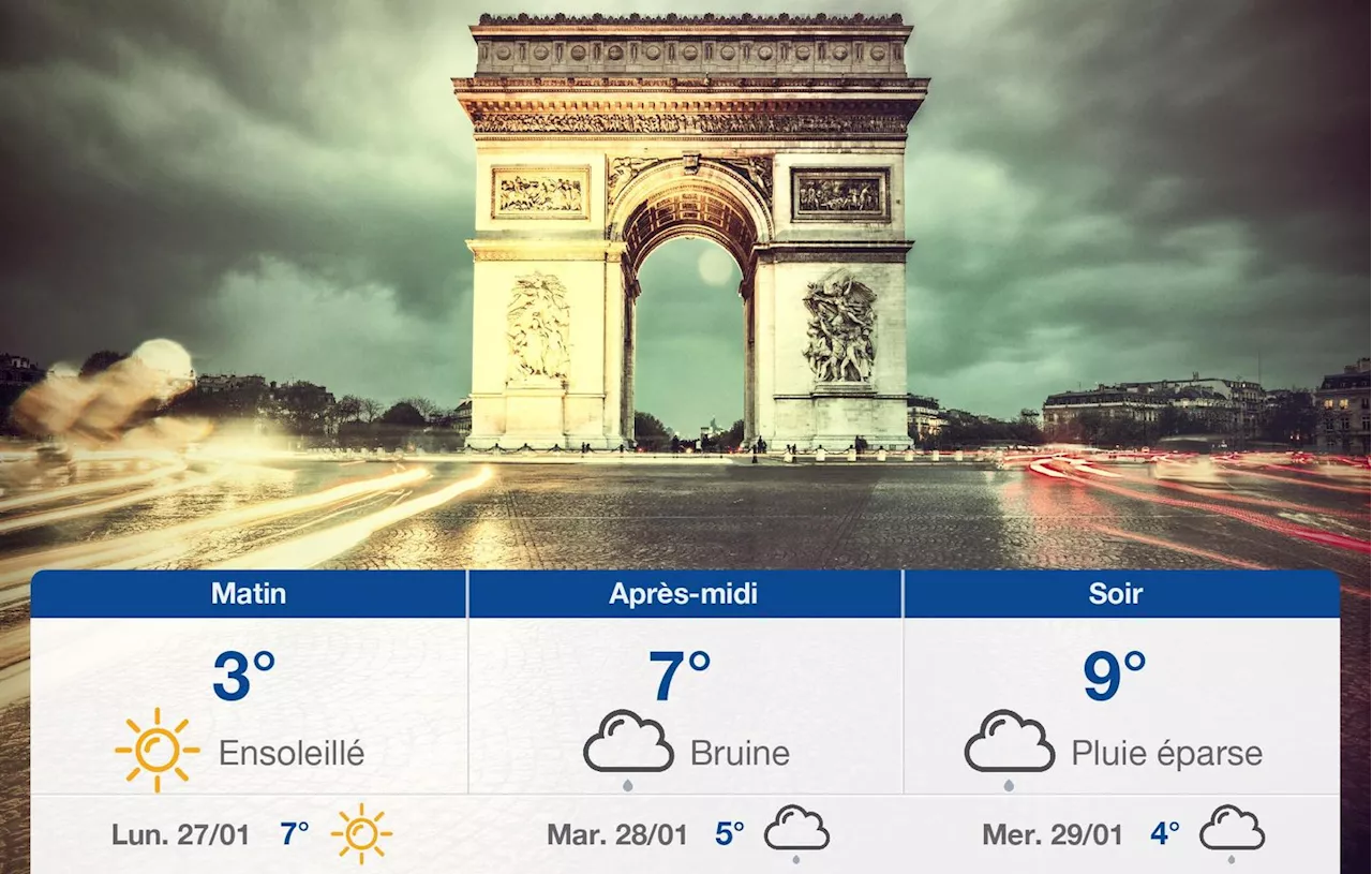 Météo à Paris ce dimanche et lundi : temps variable mais agréable