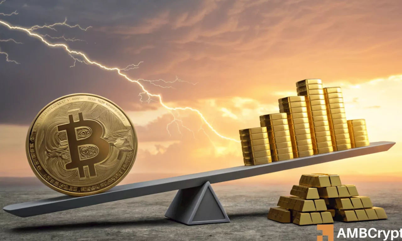 Bitcoin's Rally: Can It Sustain Momentum or Is a Pullback Inevitable?