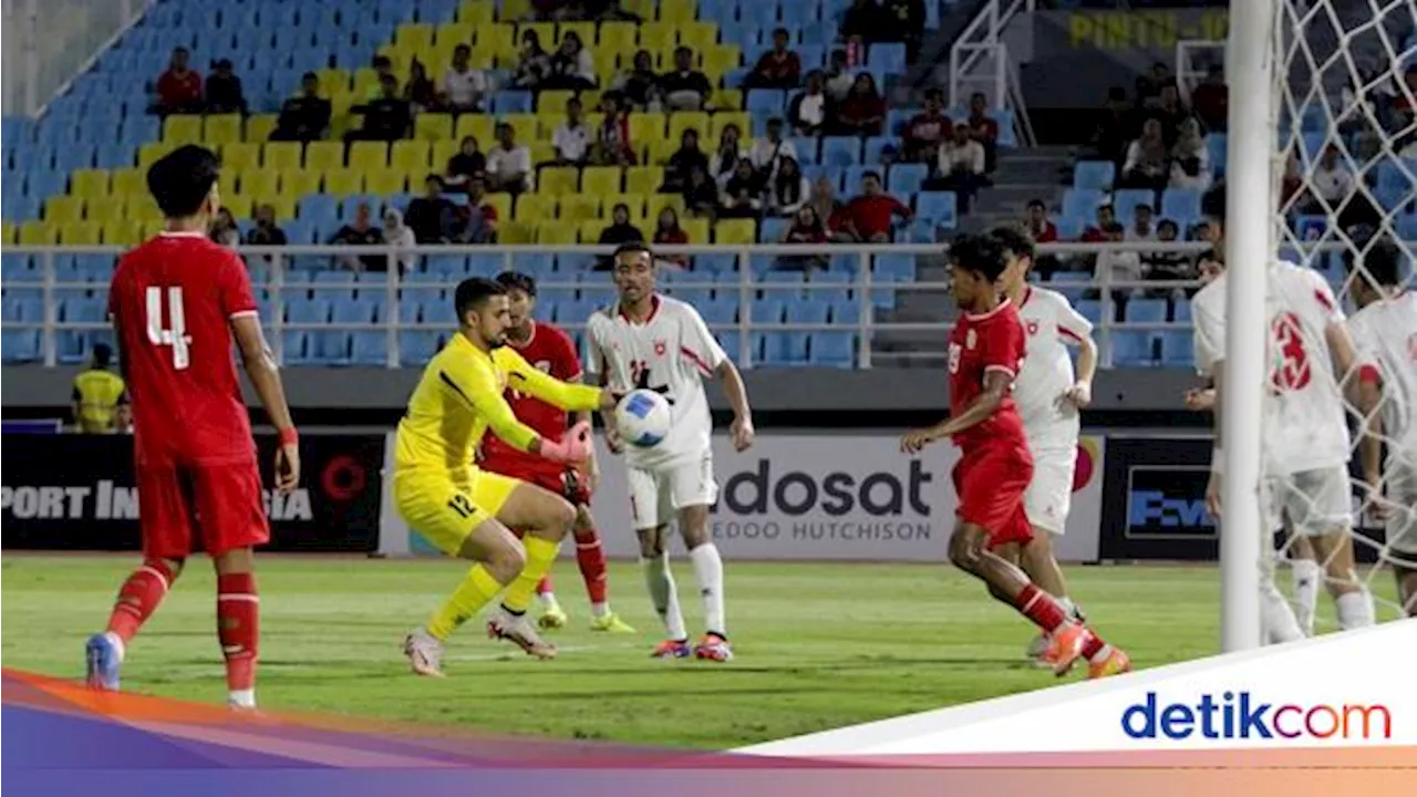 Turnamen Mandiri U-20 Challenge Series 2025: Persiapan Timnas Indonesia U-20 Menuju Piala Asia U-20