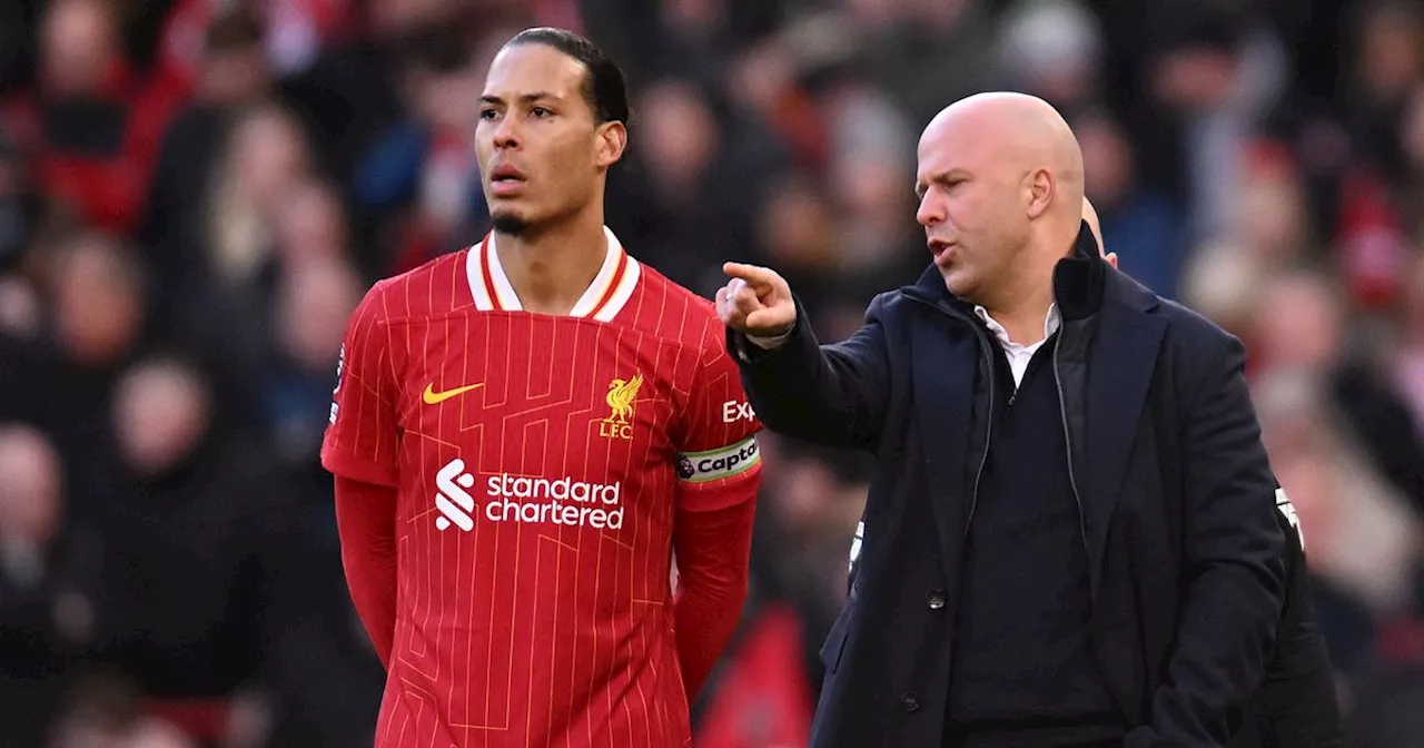 Virgil van Dijk makes new claim about Liverpool future as Arne Slot meeting details shared