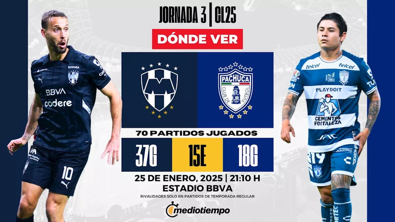 Monterrey vs Pachuca: A qué hora y dónde ver EN VIVO partido HOY Jornada 3 Liga MX 2025