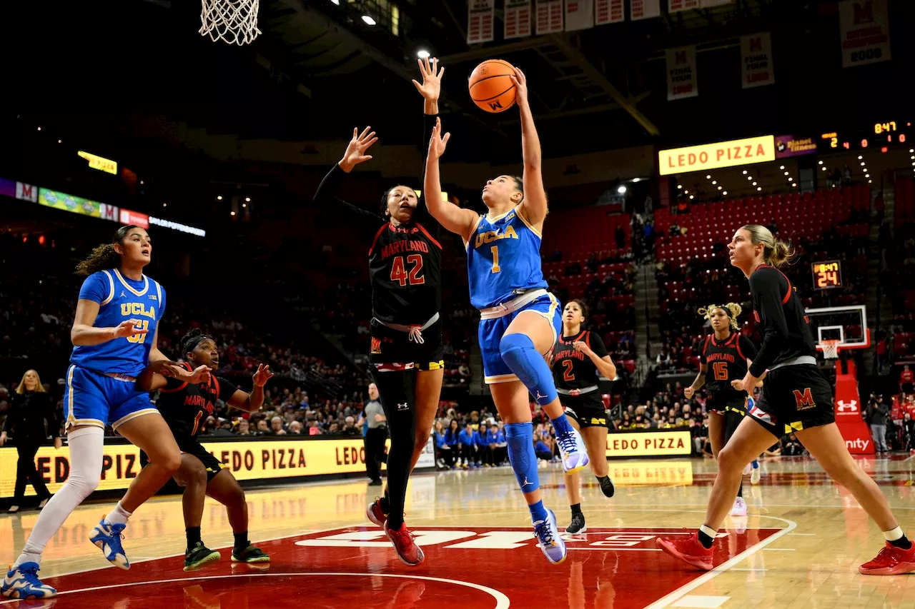 Lauren Betts scores career-high 33 as No. 1 UCLA handles No. 8 Maryland, 82-67