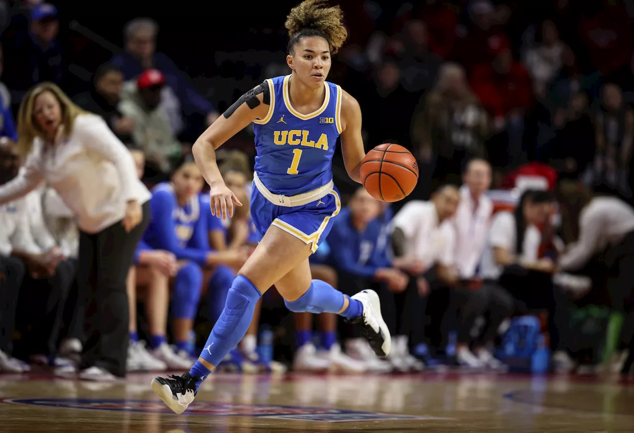 UCLA Bruins Face Maryland Terrapins in Top-10 Women's Basketball Showdown