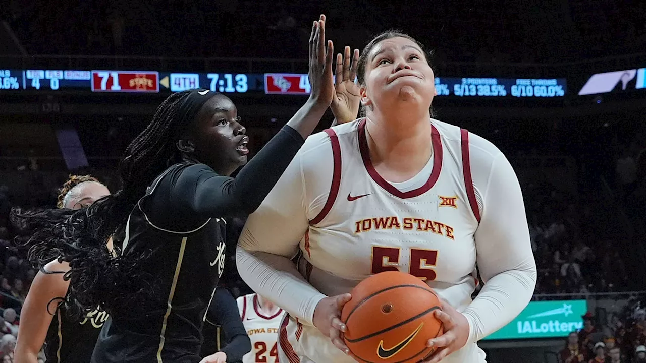 Cyclones Surge Past UCF with 12 Three-Pointers