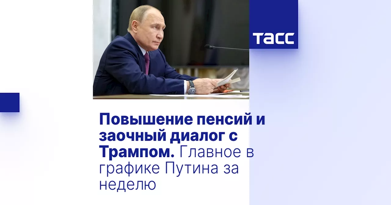 Путин: Россия открыта к сотрудничеству с США на равноправной основе