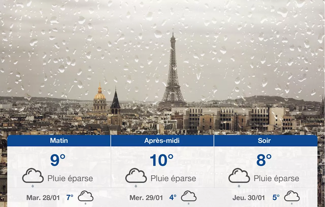 Météo Paris: prévisions du lundi 27 janvier 2025