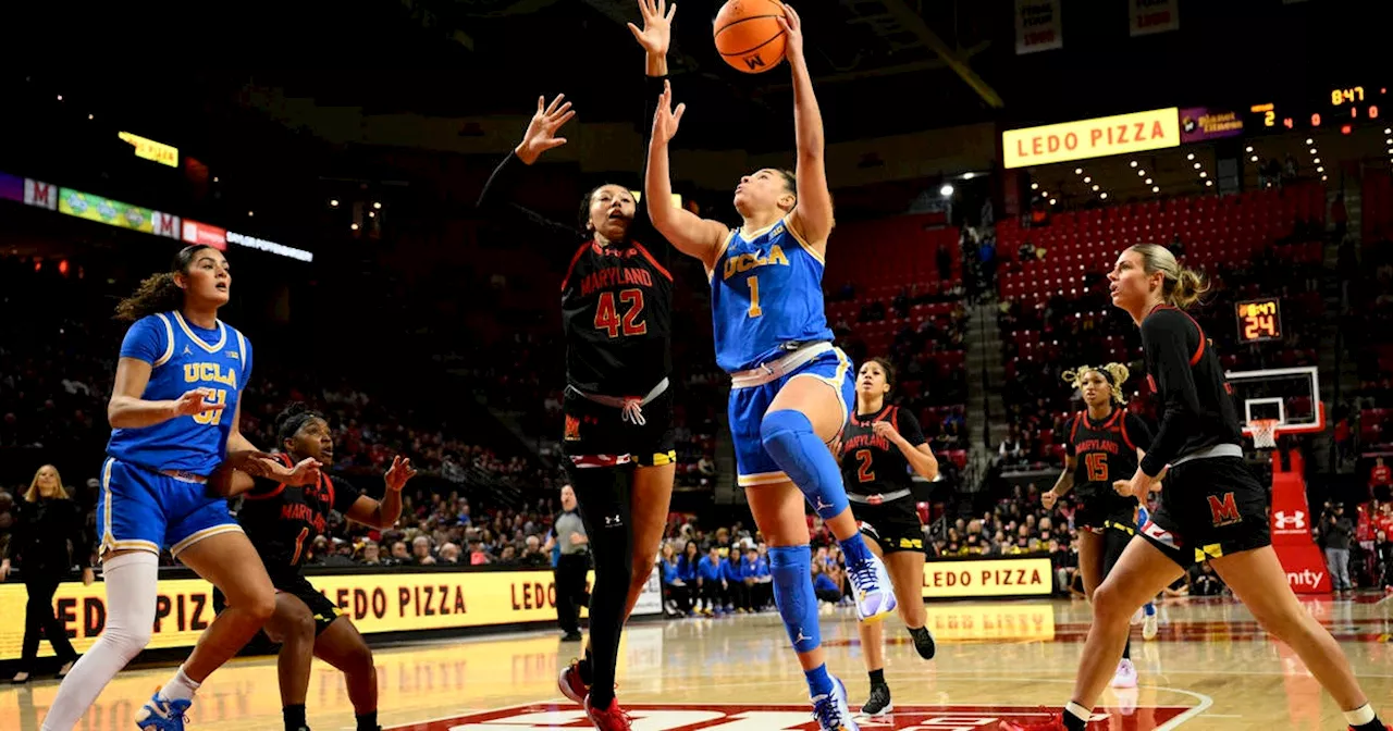 Betts' Career-High Leads No. 1 UCLA Past No. 8 Maryland