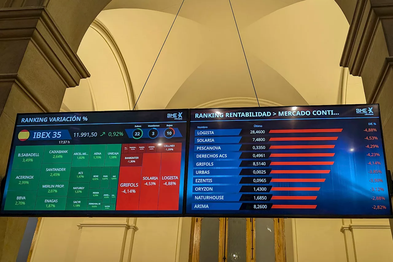 Ibex 35 hoy, La Bolsa en Directo | El Ibex sucumbe a las caídas de Wall Street