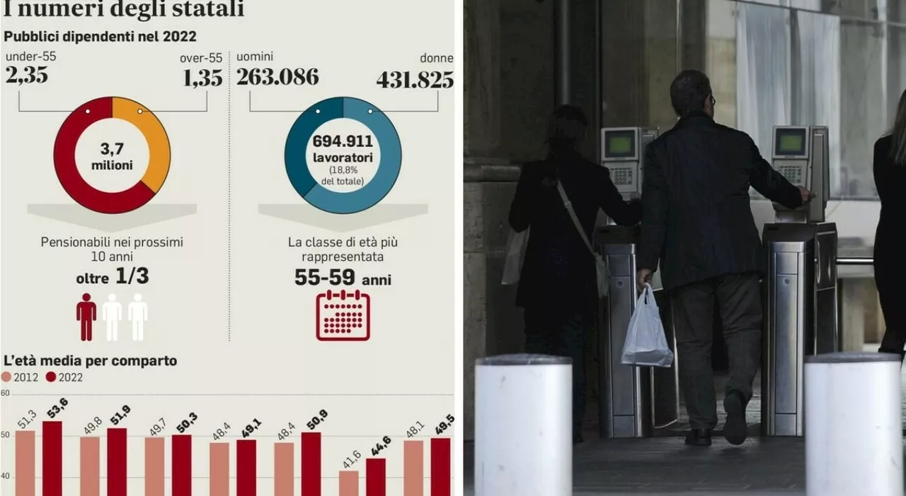 La settimana corta arriva negli uffici pubblici