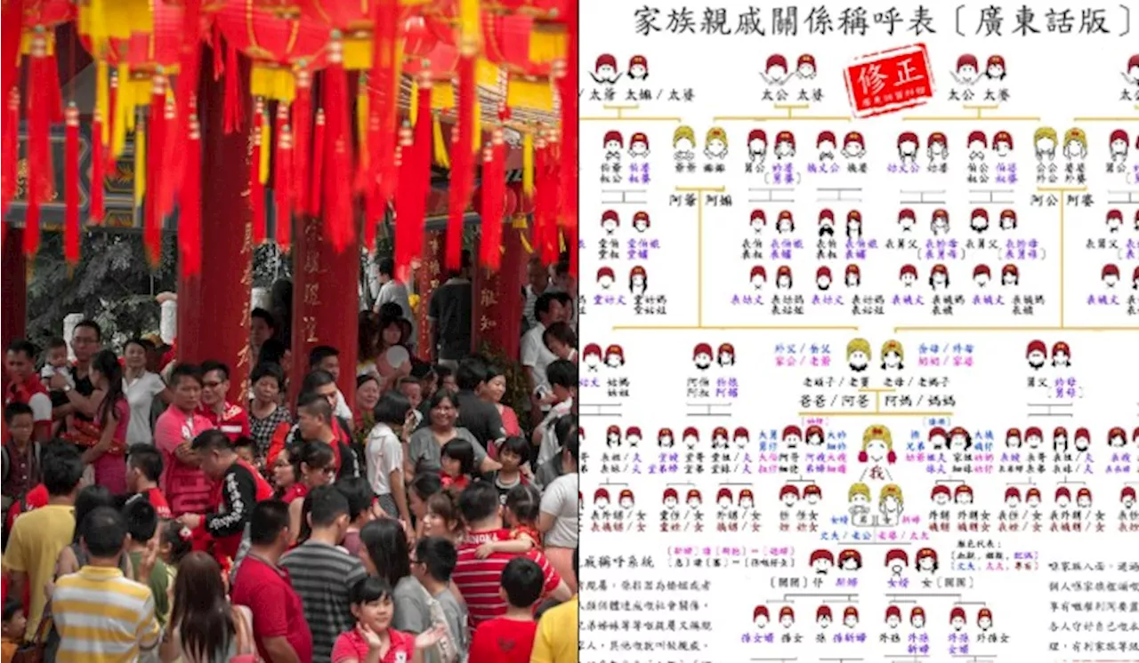 [Watch] Why Chinese Kids Need A Cheat Sheet For ‘Hello, Auntie’ This CNY