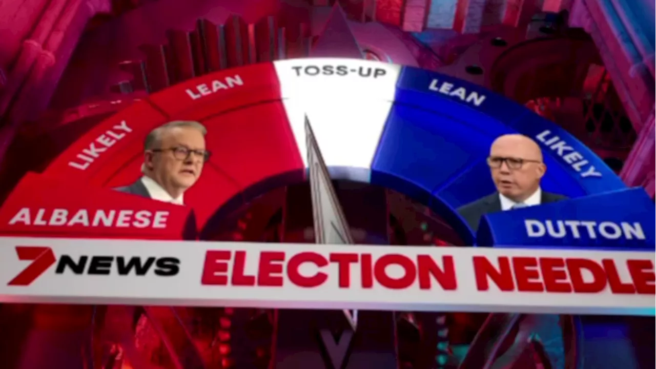 7NEWS Election Needle: Knife-edge poll is a ‘toss-up’, with Anthony Albanese slightly ahead