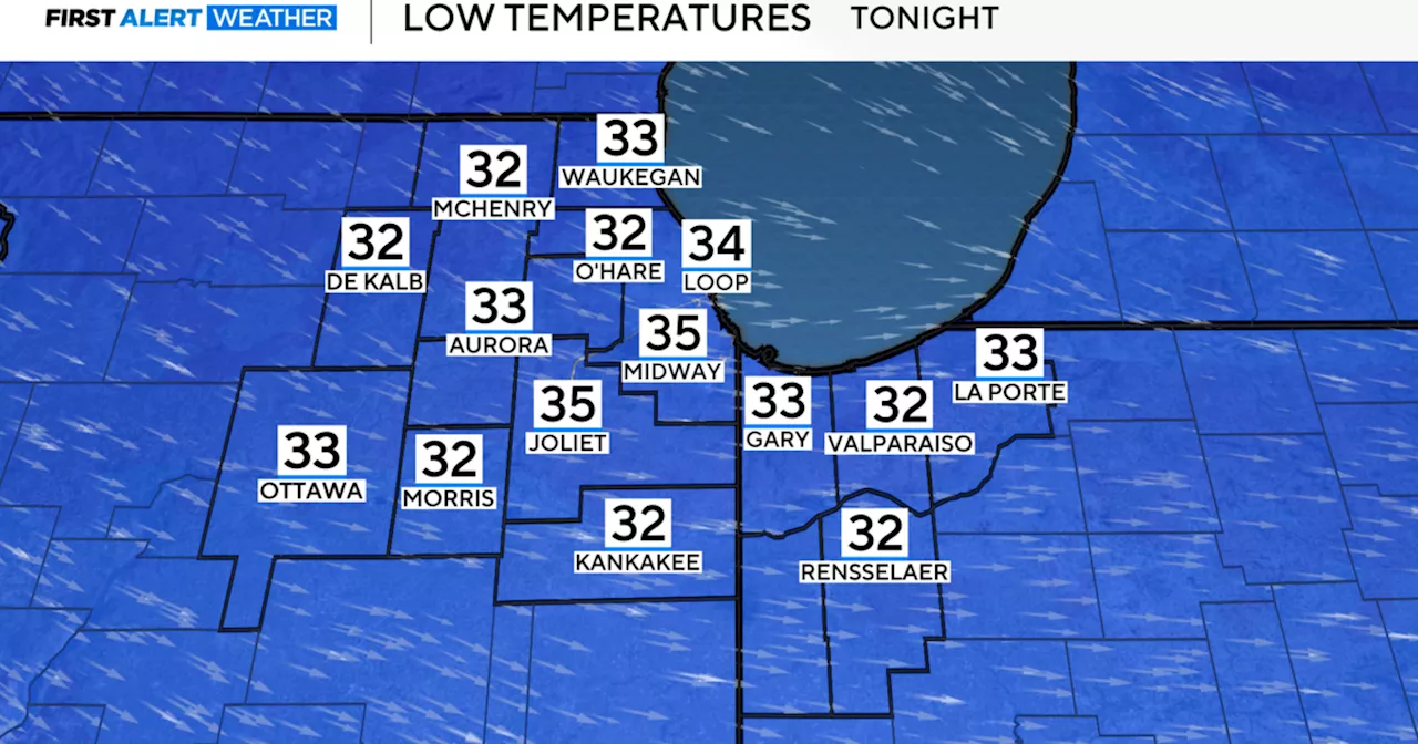 Strong winds into Tuesday evening, winds pick up again Wednesday in Chicago