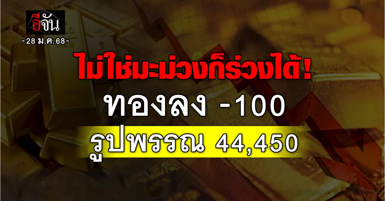 ทราฟิคทองคำปรับตัวลงแรง