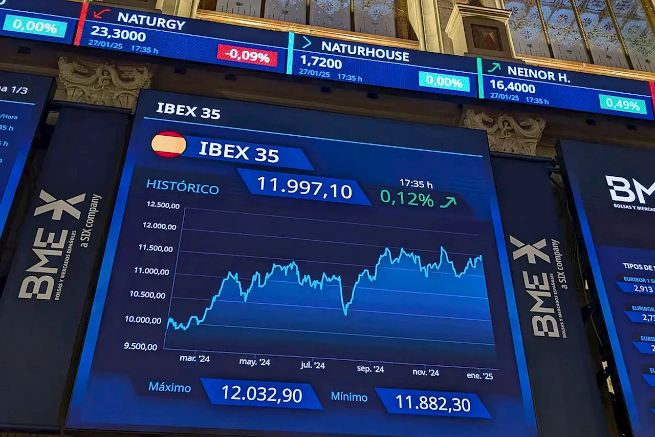 Wall Street se recupera tras el desplome del día anterior