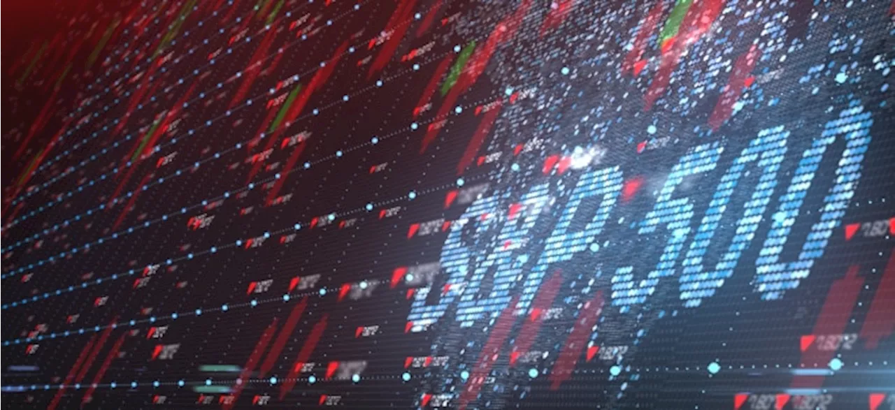 Trading Idee: S&P 500 - Erholung vom Kursrutsch