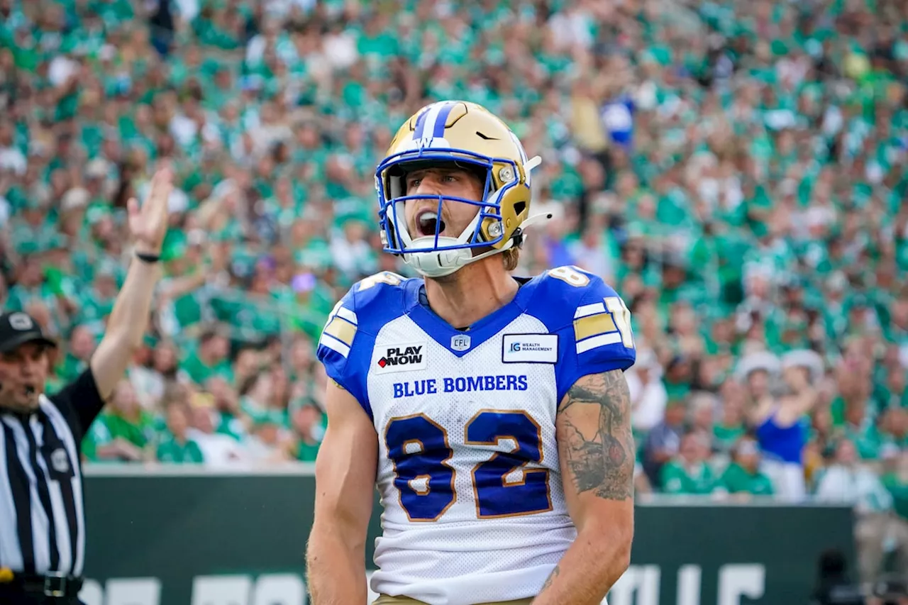 CFL News Roundup: Player Signings and Releases