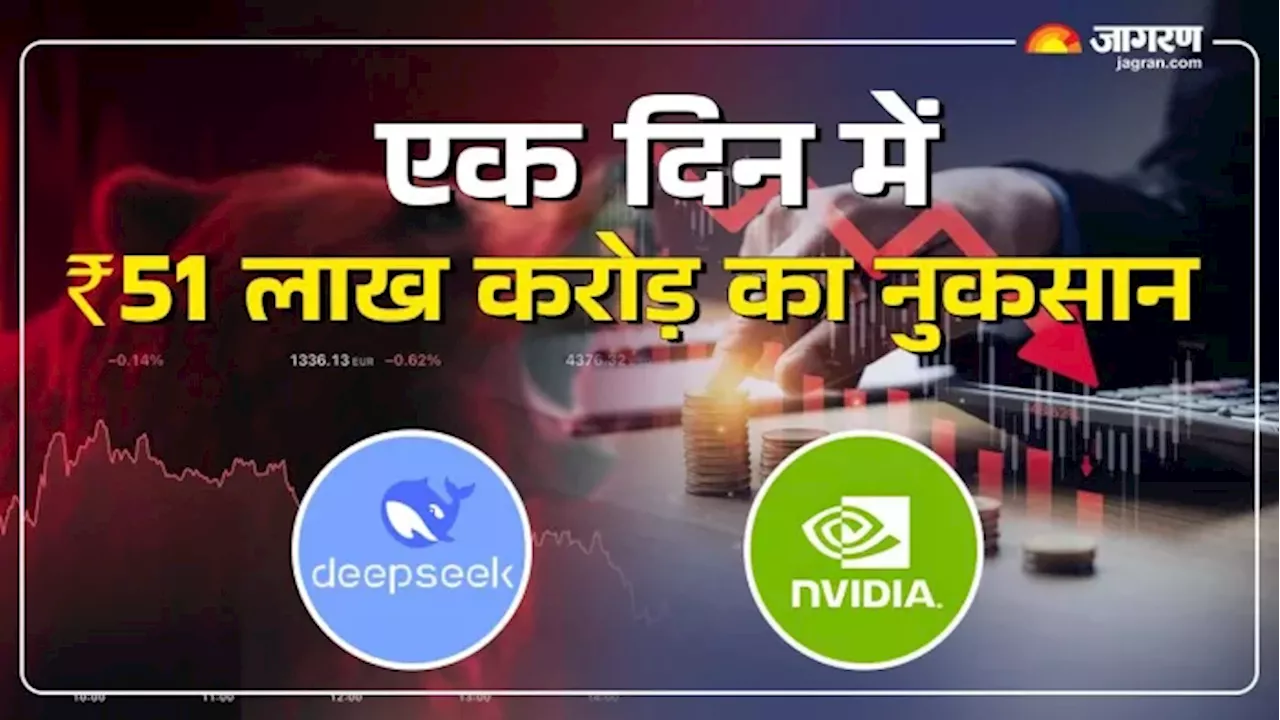 चीन के DeepSeek का खौफ, एक दिन में Nvidia के 51 लाख करोड़ खाक