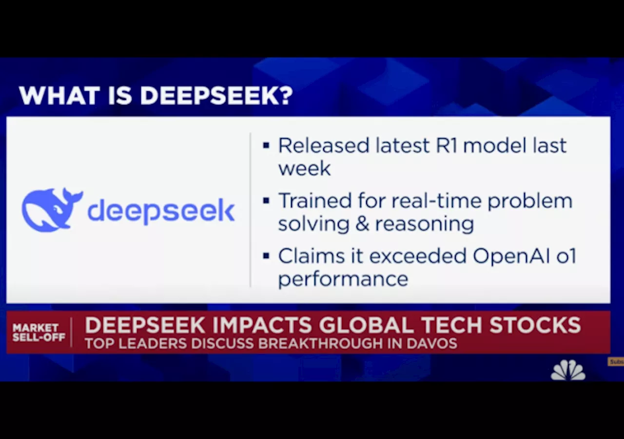 DeepSeek's R1 AI Model Shakes Up the Tech Industry