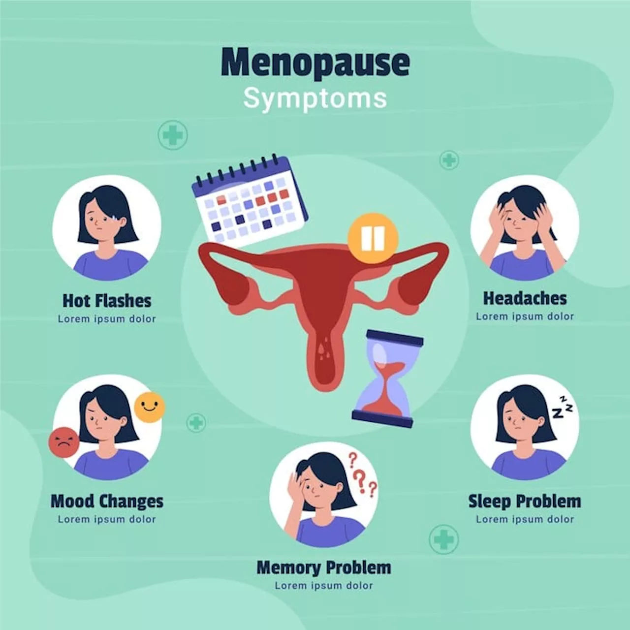 Cara Mengatasi Hot Flashes Selama Menopause