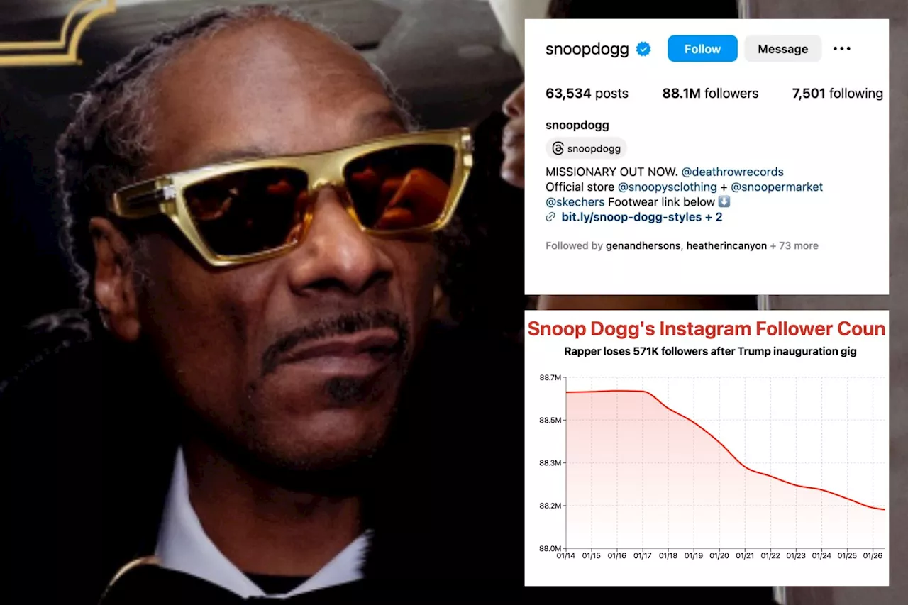 Snoop Dogg Loses Followers After Appearing at Trump's Crypto Ball