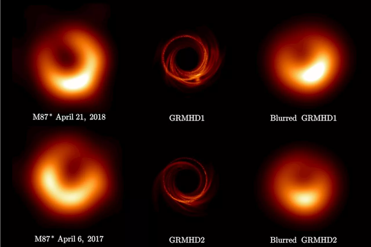 New Images of M87* Reveal Turbulence and Axis Orientation