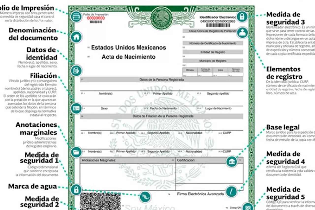 Nueva Acta de Nacimiento Certificada... ¿Cuánto cuesta en cada estado en 2025 y cómo puedes tramitarla en Internet?