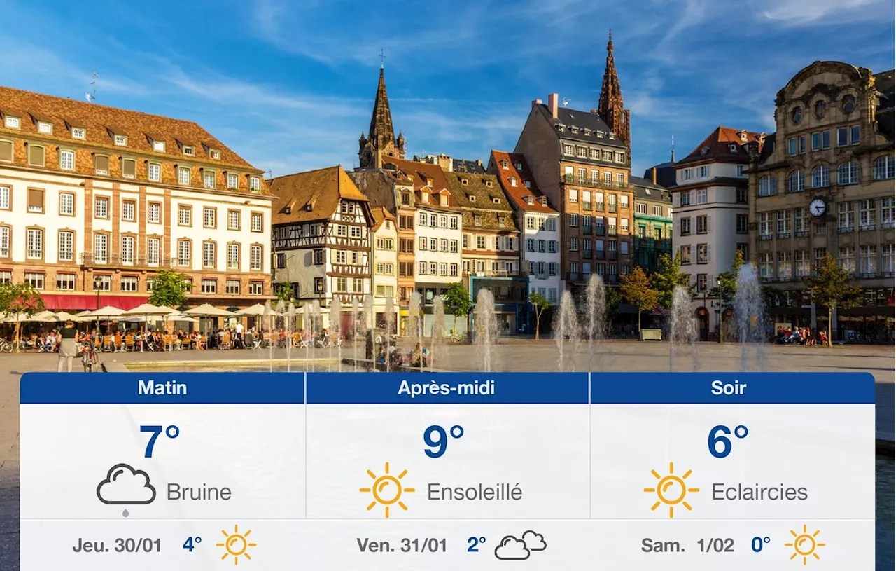 Météo Strasbourg: prévisions du mercredi 29 janvier 2025